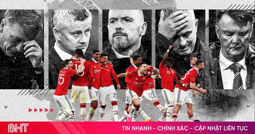 Hình ảnh Eric Cantona ăn mừng bàn thắng đầy kiêu hãnh trong màu áo Manchester United tại sân Old Trafford, biểu tượng cho tầm ảnh hưởng cầu thủ ngoại quốc Premier League