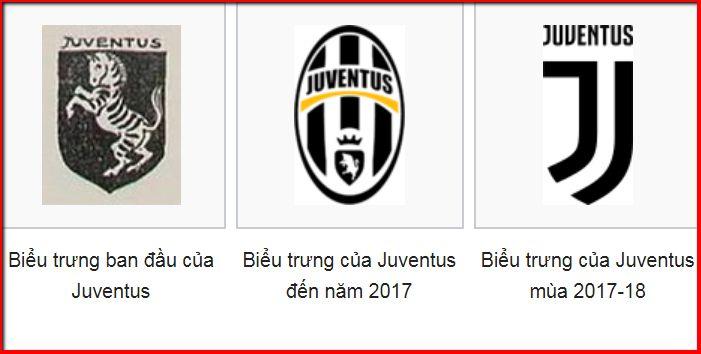 Hình ảnh một pha tranh chấp quyết liệt giữa cầu thủ Inter Milan và Juventus trong trận Derby d'Italia, minh họa sự cạnh tranh và thay đổi đội hình