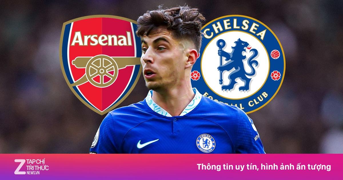Erling Haaland và Kai Havertz trong màu áo CLB Premier League, biểu tượng chuyển nhượng thành công từ Bundesliga sang Ngoại hạng Anh những năm gần đây.