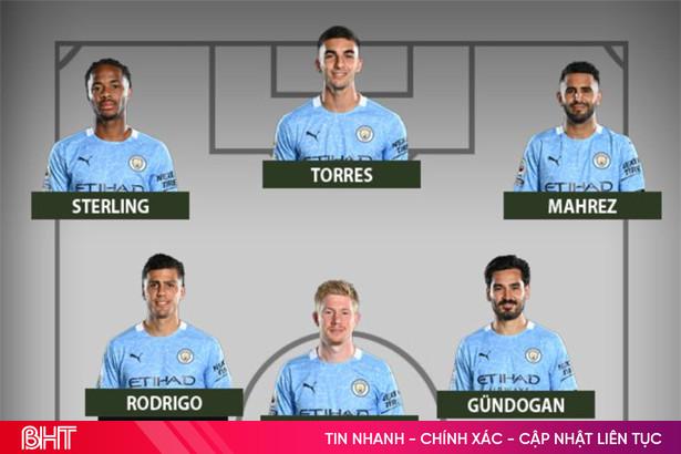 Hàng thủ Man City với Ruben Dias, John Stones, Kyle Walker đang tổ chức phòng ngự chắc chắn trước vòng cấm