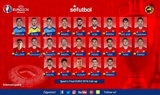 Huấn luyện viên Vicente del Bosque trầm tĩnh quan sát trận đấu của đội tuyển Tây Ban Nha, biểu tượng cho sự thành công và ổn định thời kỳ hoàng kim