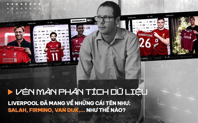 Huấn luyện viên Jurgen Klopp đang trao đổi chiến thuật với tiền đạo Mohamed Salah trên sân tập Melwood của Liverpool