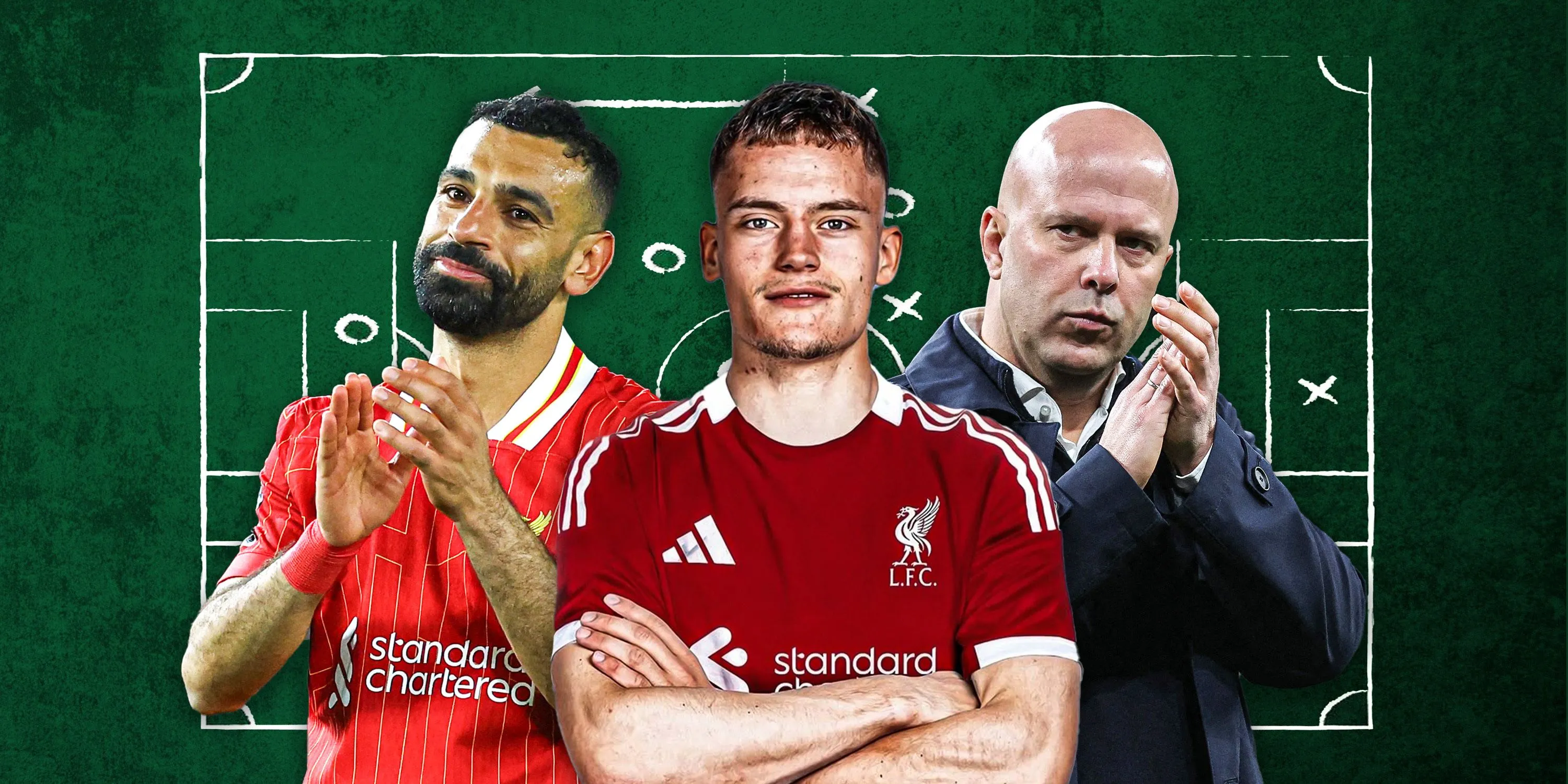 Đội hình Liverpool có thể ra sân dưới thời Arne Slot sau mùa giải 2024/25